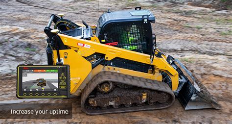 icon compact track loader systems|Leica iCON iGW3 for skid.